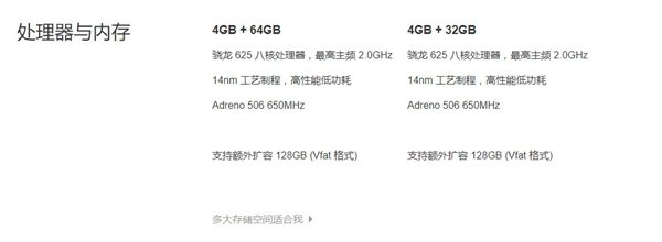 Xiaomi Mi 5X Version New compare