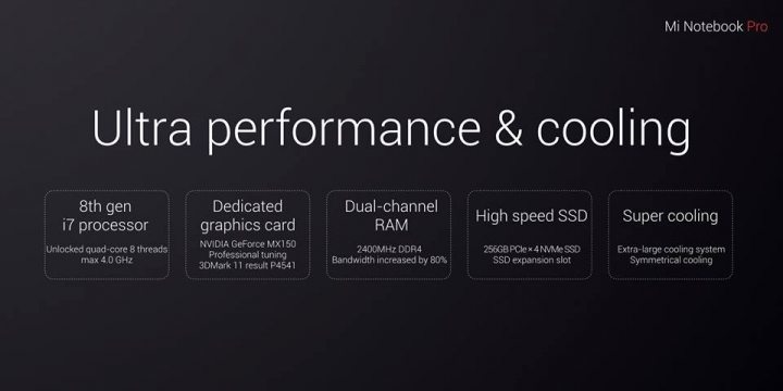 Xiaomi Notebook Pro - performance