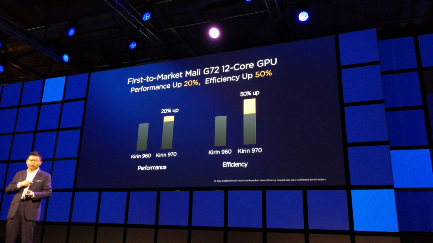 Kirin 970 GPU 1