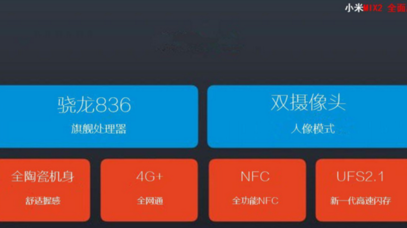 Xiaomi Mi MIX 2 conference slides – 11