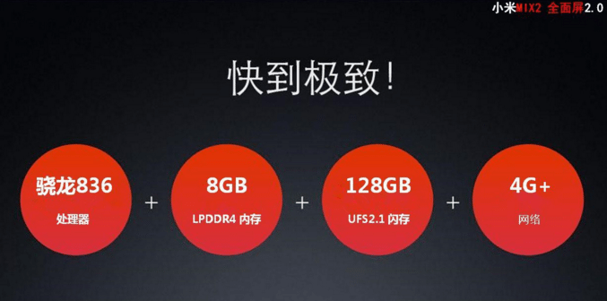 Xiaomi Mi MIX 2 conference slides - 2