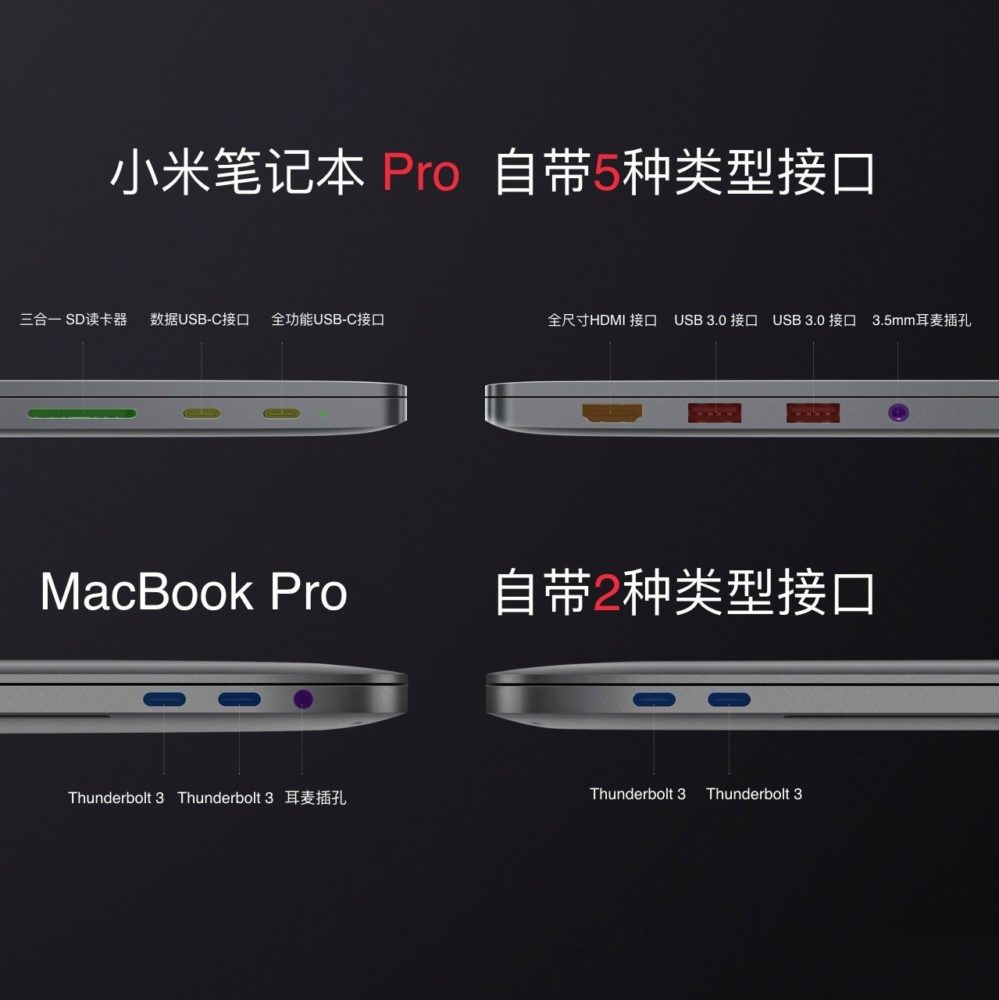 Xiaomi Notebook Pro 21