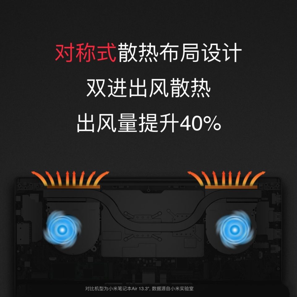 Xiaomi Notebook Pro 7