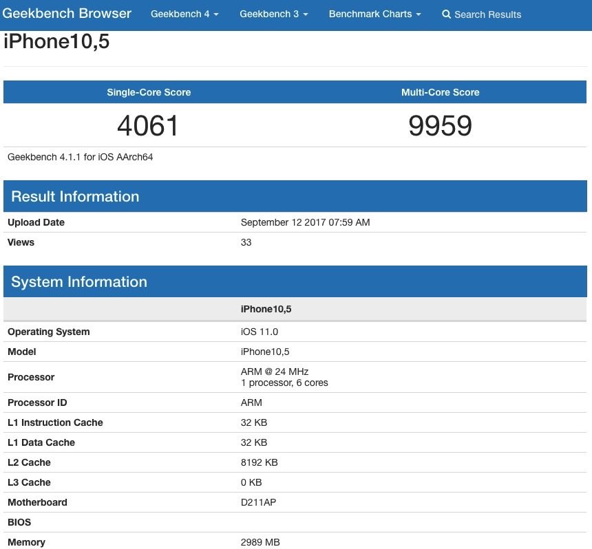 iphone-x-iphone-8-benchmark-test