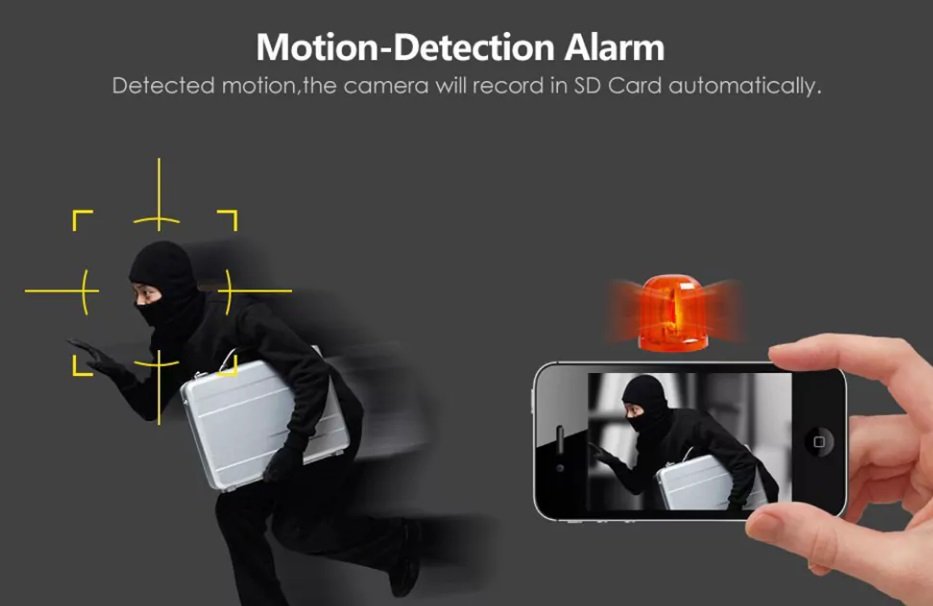 Panda Wireless HD 720P WiFi IP Camera Motion detection