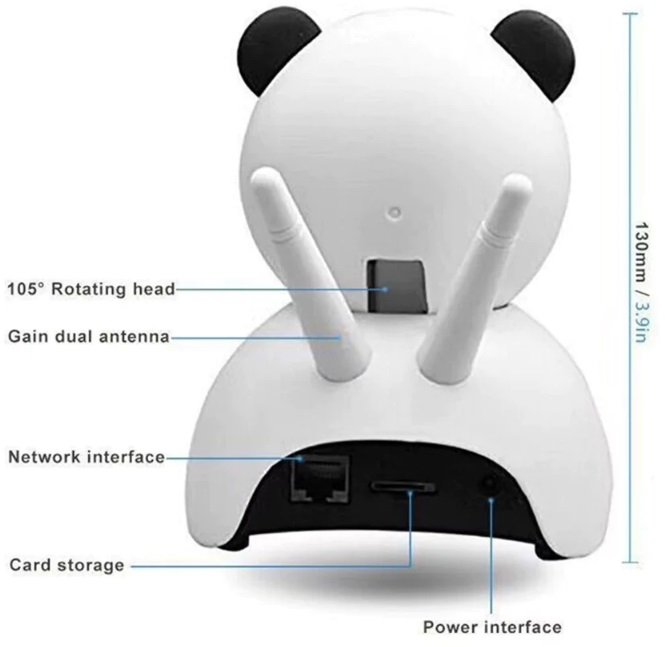 Panda Wireless HD 720P WiFi IP Camera design