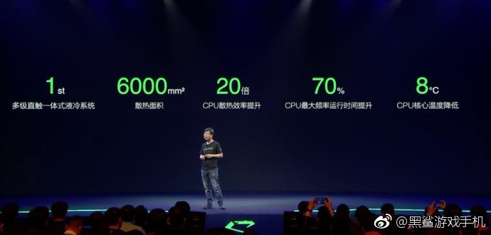 Xiaomi Black Shark Gaming Phone Releases - 6