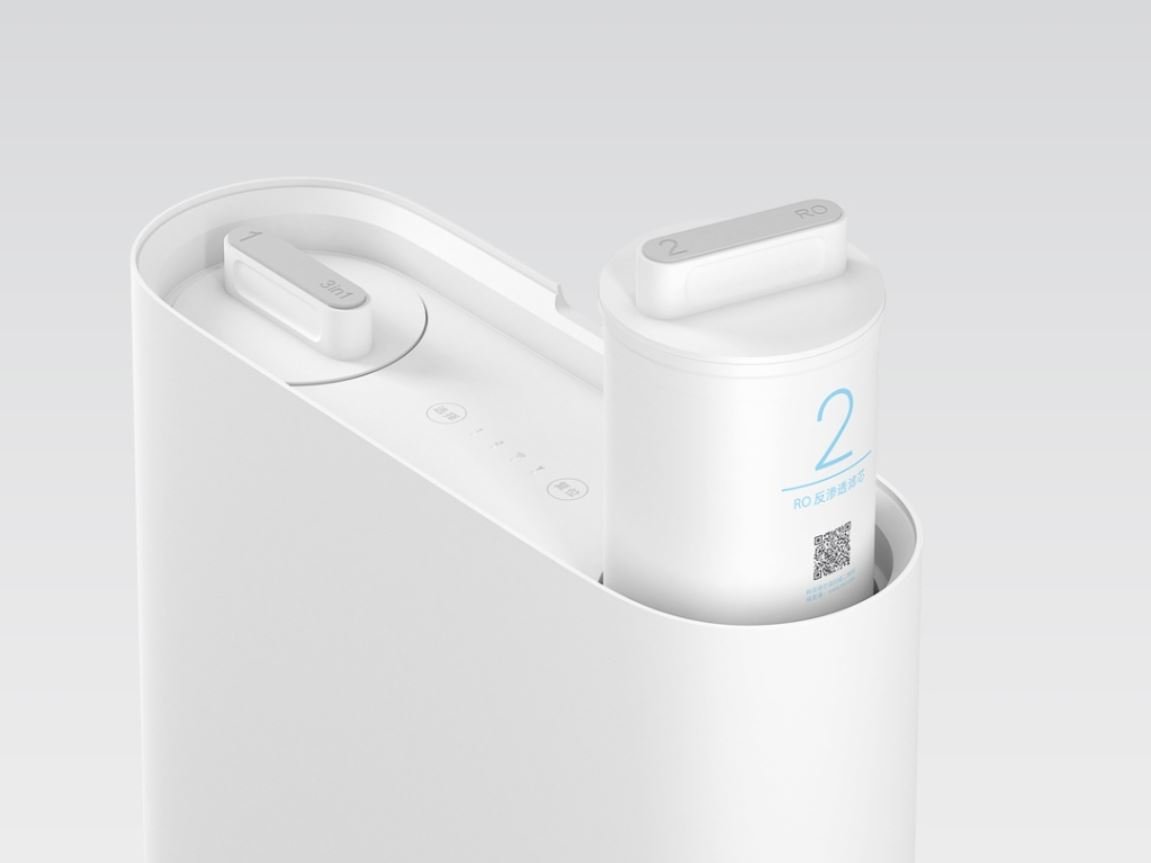 Xiaomi Mi Water Purifier 1A - filters
