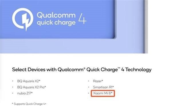 Xiaomi Mi 8 Quick Charge 4.0+ technology leaked
