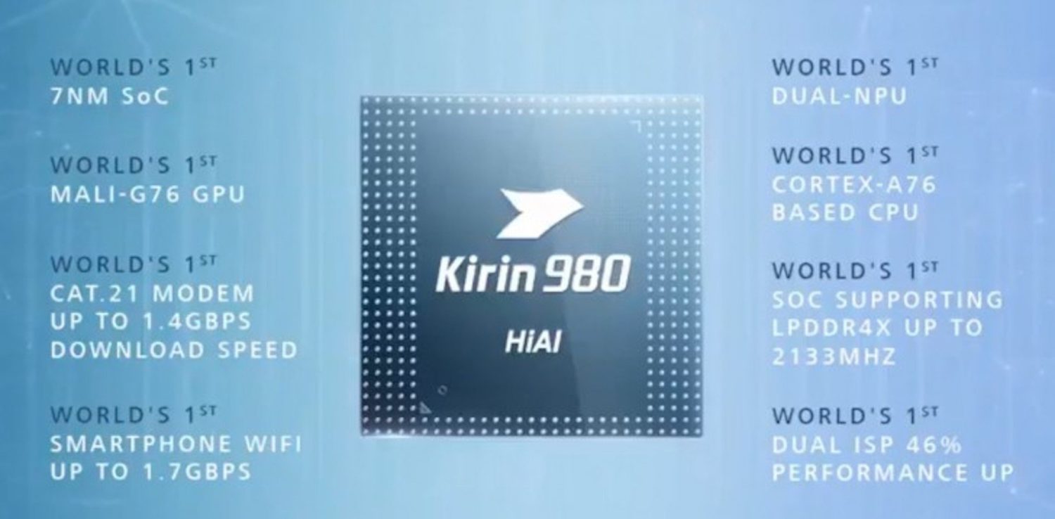 Kirin 980 Spces