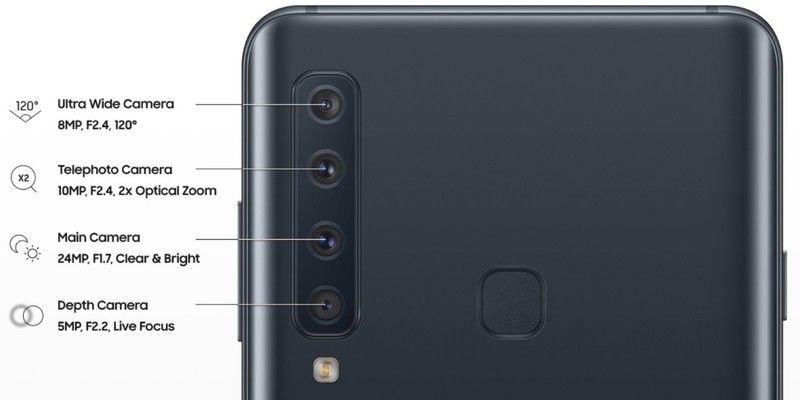 Samsung Galaxy A9 (2018) Release Date - Cameras