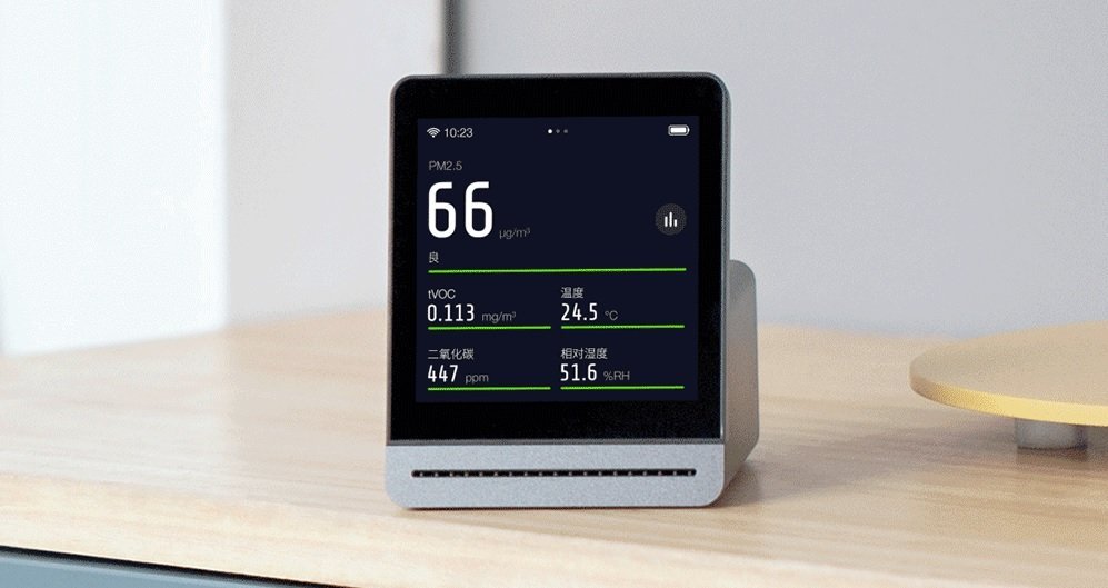 Xiaomi Smart Air Detector