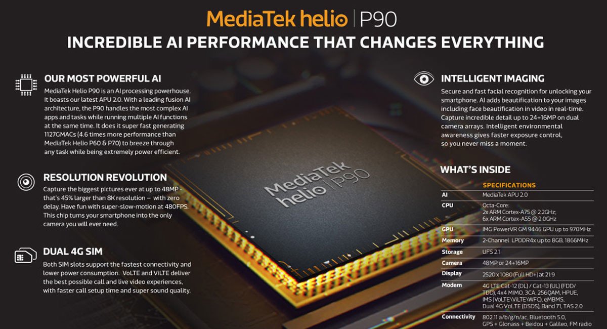 MediaTek Helio P90 Vs Snapdragon 845