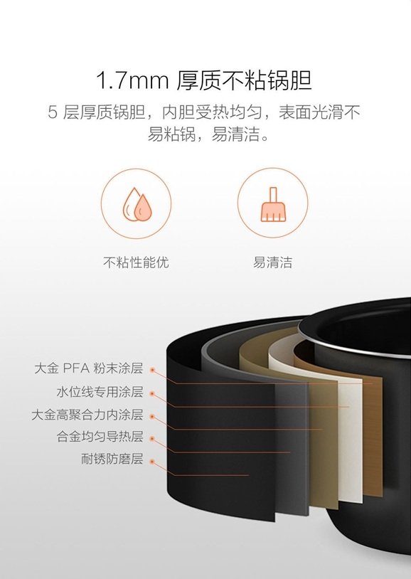 Xiaomi MiJia Xiaofang Rice Cooker - Layers