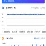 Xiaomi Mi 9 Review - Game Stability Test