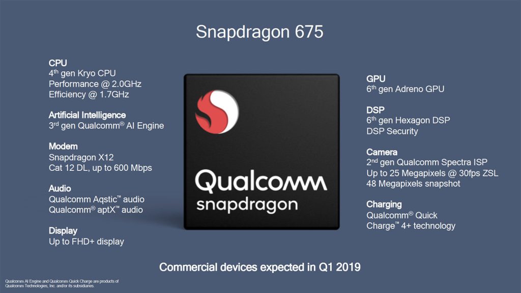 Snapdragon 665 vs Snapdragon 675 vs Snapdragon 730 - SND 675 Features