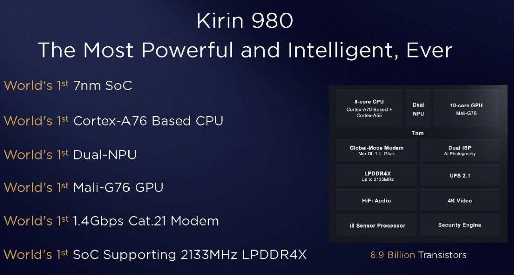 Kirin 810 vs Kirin 710 vs Kirin 980 Comparison - Kirin 980 Specs