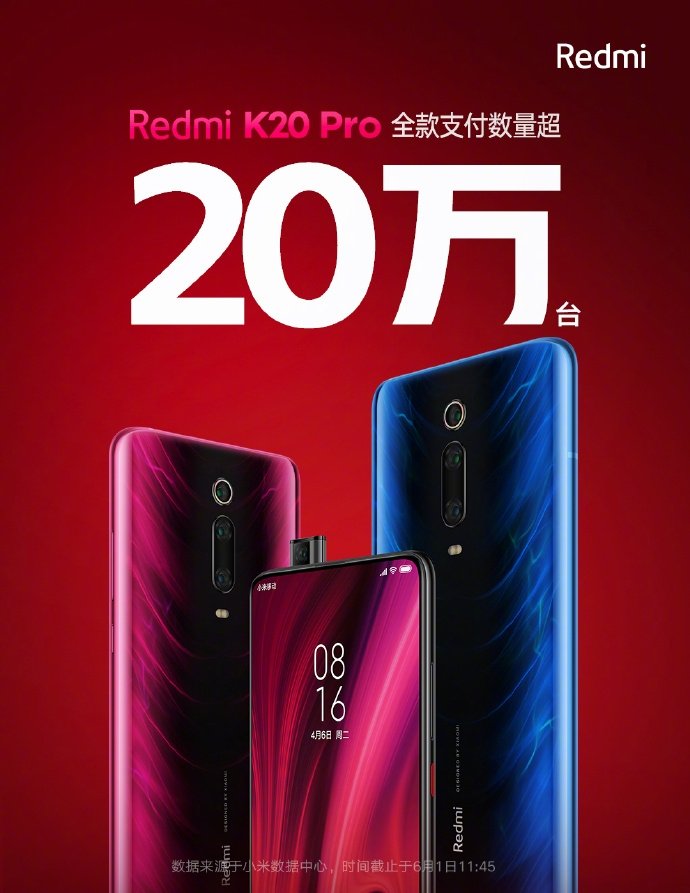 Redmi K20 Pro First Sale Record