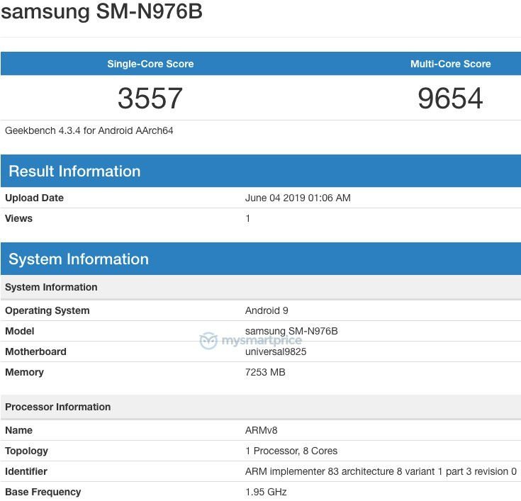 Samsung Galaxy Note 10 GeekBench Score Leaked Exynos 9825 8GB RAM