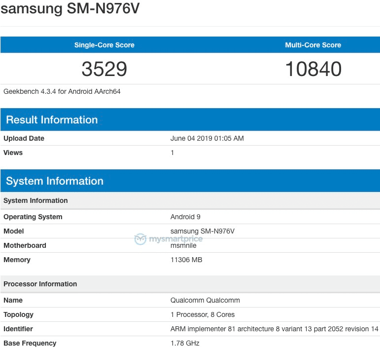Samsung Galaxy Note 10 GeekBench Score Leaked Snapdragon 855 12GB RAM