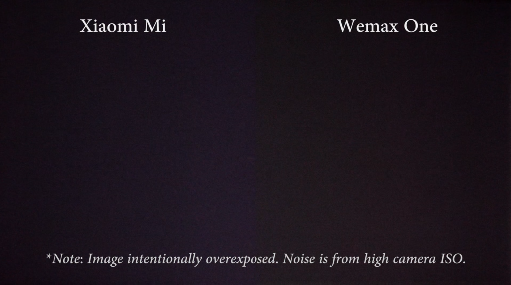 Wemax One Pro Vs Xiaomi Mi Laser Projector - Black Color Projection Comparison