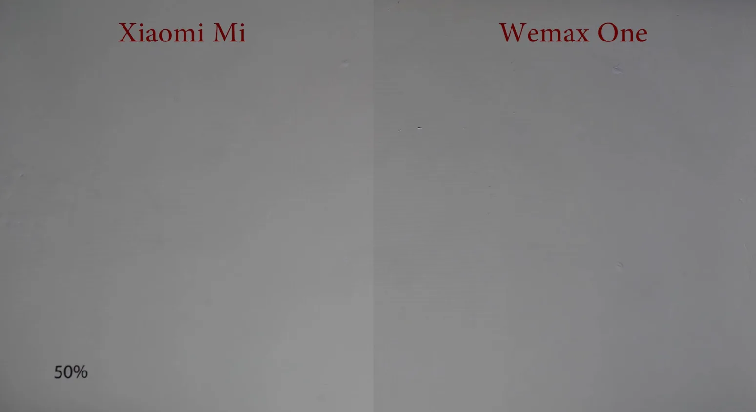 Gamm correction at 50% brightness