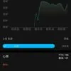 Xiaomi Mi Band 4 Review Dynamic Heart rate Data