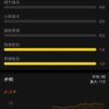 Xiaomi Mi Band 4 Review Mi Fit App HR