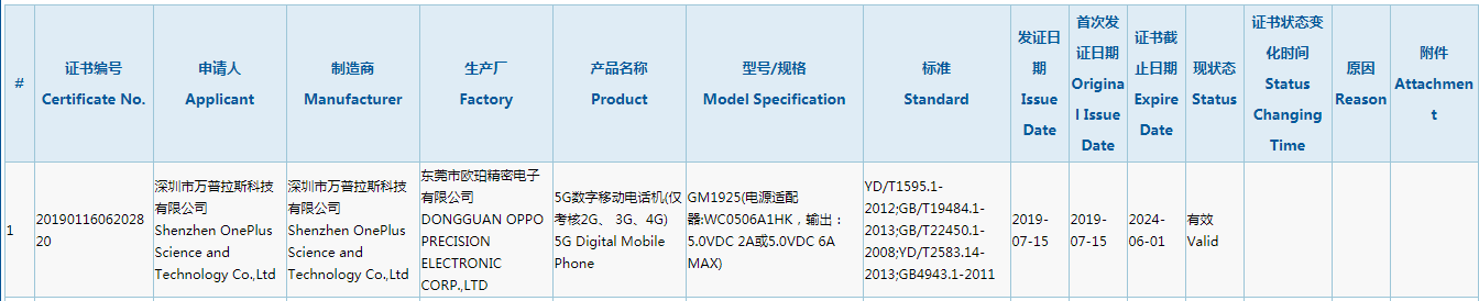 OnePlus 7 Pro 5G 3C Certification Phone