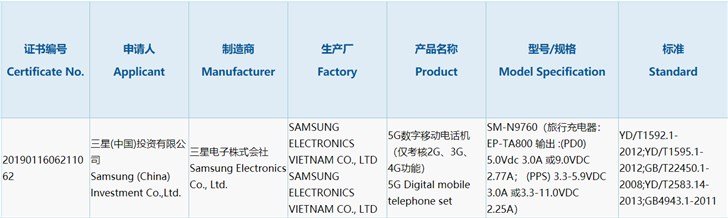 Samsung Galaxy Note 10 5G 3C Certification