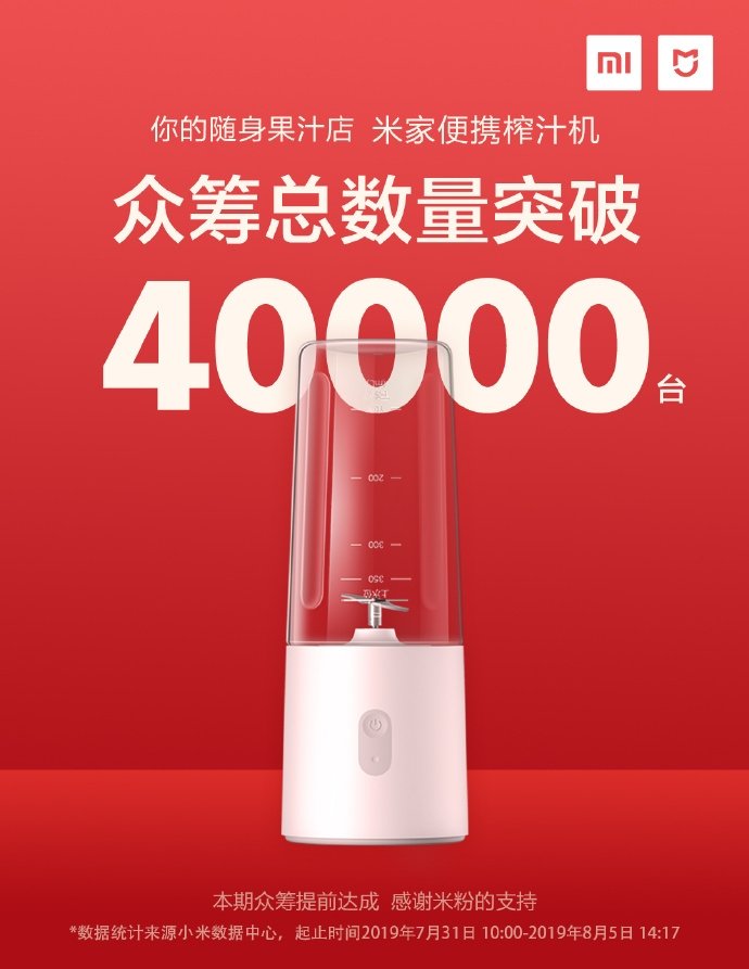 Xiaomi Mijia Protable Juicer Crowdfunding price