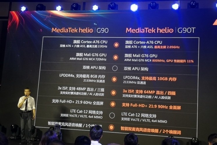 MediaTek Helio G90 vs G90T vs Snapdragon 730 vs 730G - G90 & G90T Specs