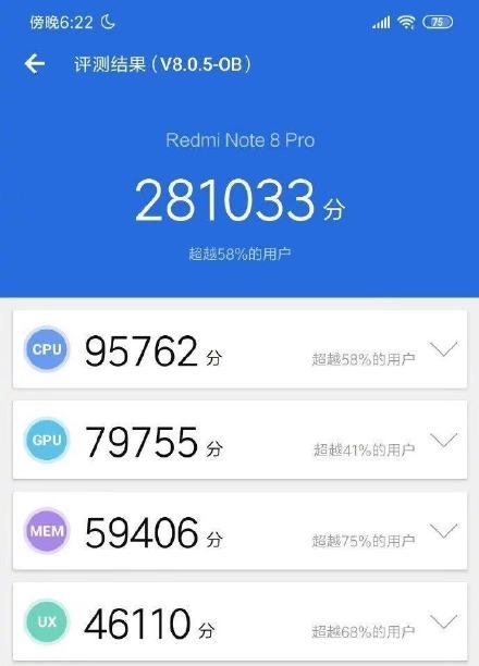 Redmi Note 8 Pro AnTuTu Score
