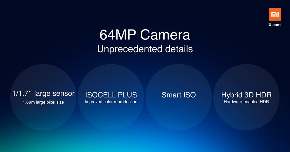 Redmi Samsung 64MP Camera 1