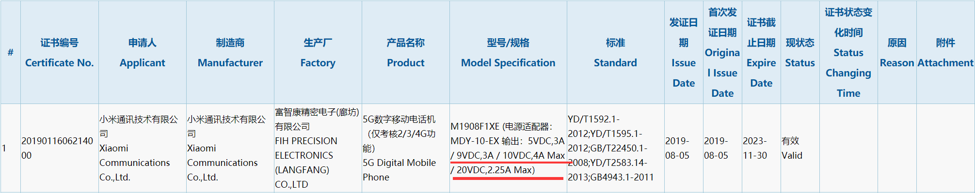 new Xiaomi 5G Phone Appears Xiaomi MI MIX 4 Mi 9 5G - 45W charging