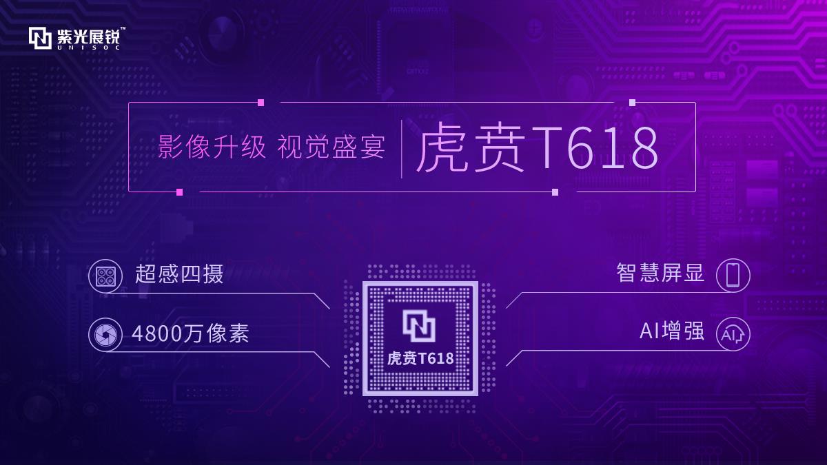 Tiger T618 processor releases - Features that it brings