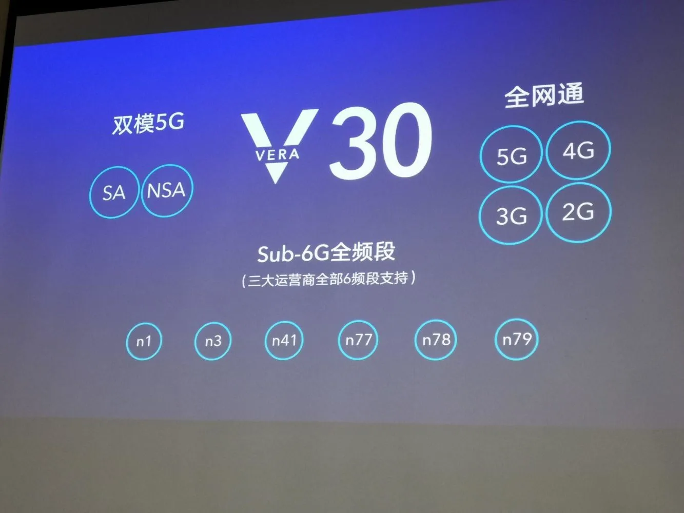 Honor Vera 30 5G Phone