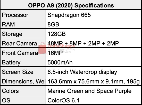 OPPO-A9-2020-Specs-thephonetalks