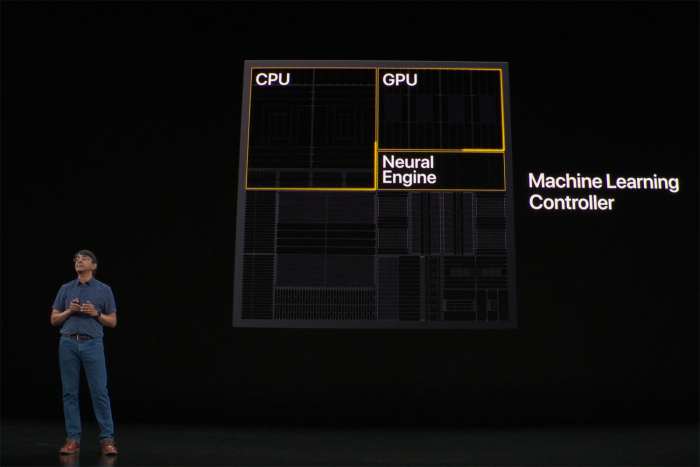 Apple A13 Bionic Vs Snapdragon 845 vs Kirin 980 – GPU Comparison