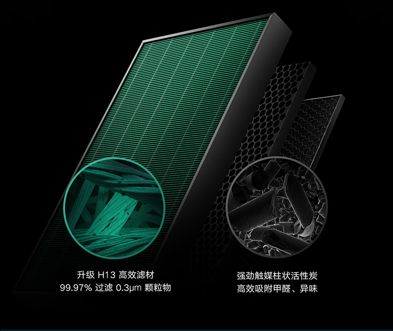 Xiaomi Mijia Air Purifier MAX Enhanced Edition filter 2