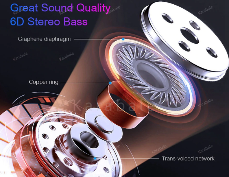 i90000 tws Earphone Review - Sound quality