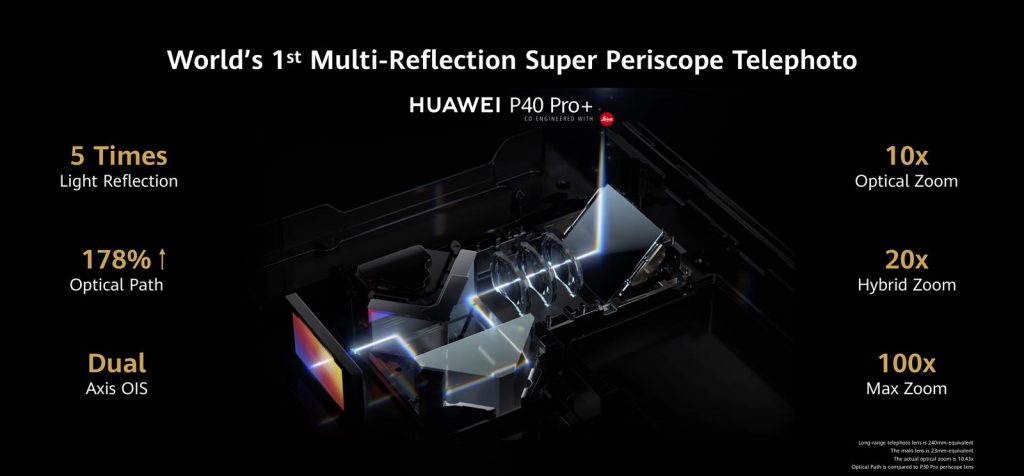 Huawei P40 Pro+ Camera 5