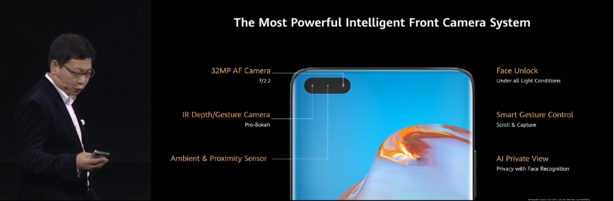 Huawei P40 Pro+ Front Camera