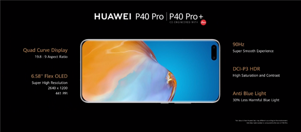 Huawei P40 Pro+ Highlights