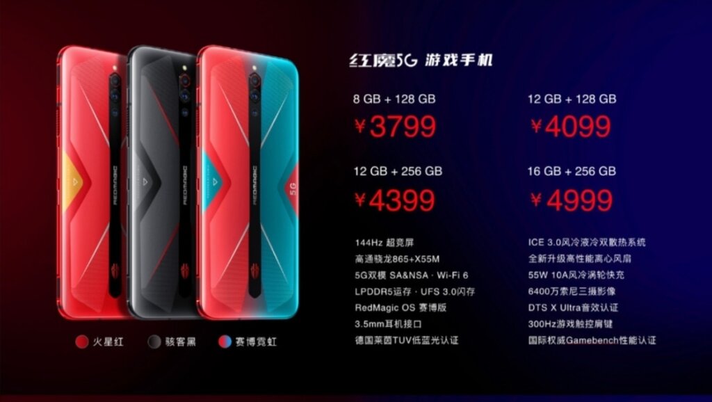 Red Magic 5G Gaming Phone With 144Hz Display Launched