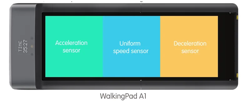 walkingpad-a1