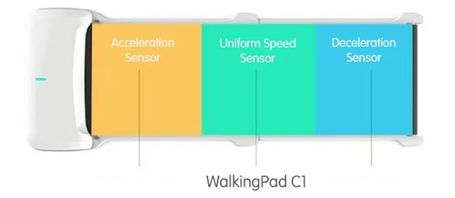 walkingpad-c1 main