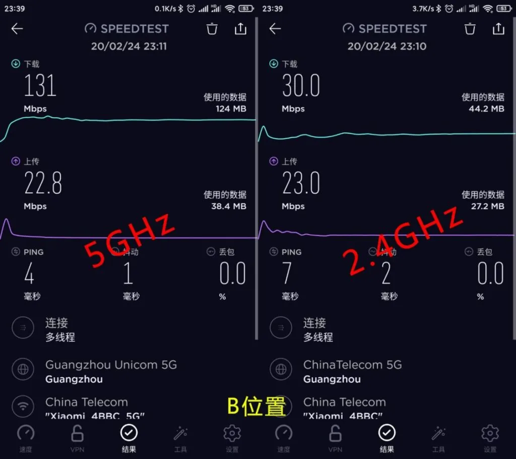 Speed test location B
