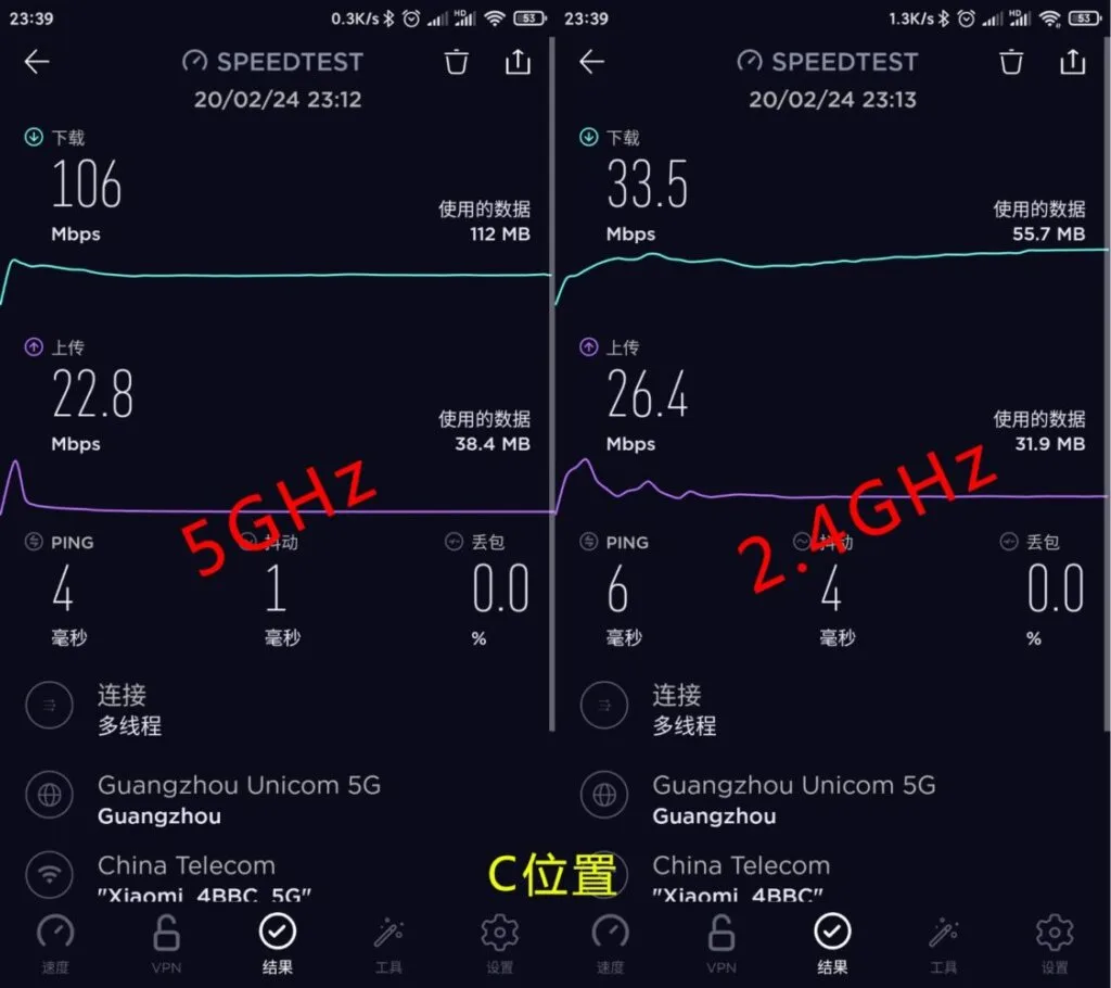 Speed test location C