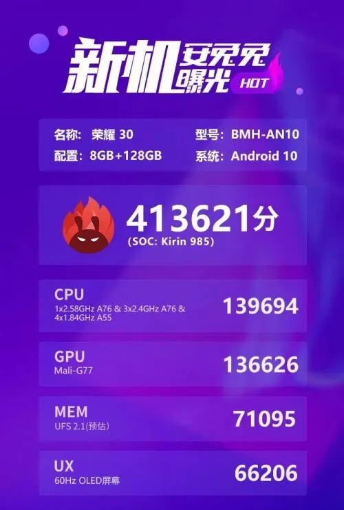 kirin-985-vs-apple-a13-5-1